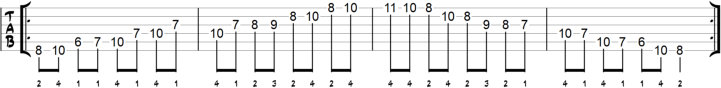 Pentatonic Scale II Exercise 10 Blue Notes