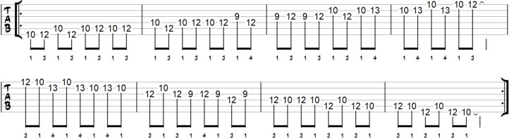 Pentatonic Scale III Exercise 16 steps of three