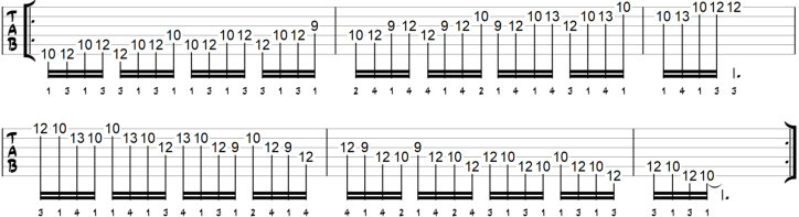 Pentatonic Scale III Exercise 17 Steps of four