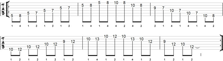 Pentatonic Scale I,II and III Exercise 21