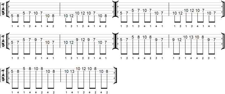 Pentatonic Scale I, II and III Exercise 22