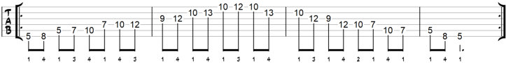 Pentatonic Scale I,II and III Exercise 23