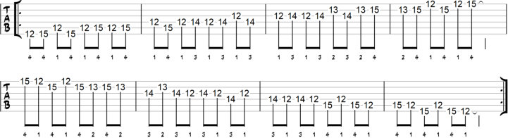 Pentatonic Scale IV Exercise 26 steps of three