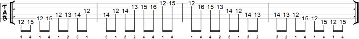 Pentatonic Scale IV Exercise 28 Blue Notes