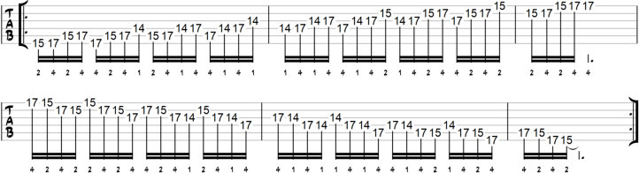 Pentatonic Scale V Exercise 33 Steps of four