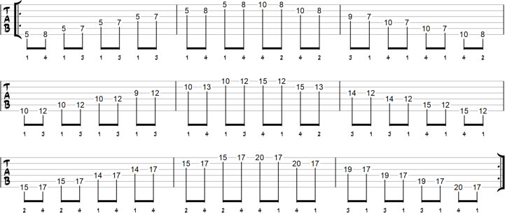 Pentatonic Scale I to V Exercise 37