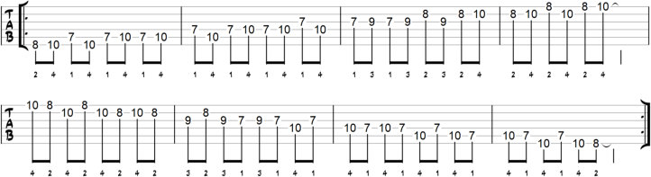 Pentatonic Scale II Exercise 8 steps of three
