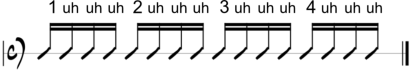 Counting sixteenth notes
