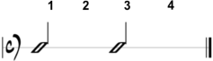 Counting half notes